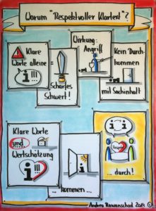 Illustration von Andrea Rawanshad, Kanzlei waagerecht